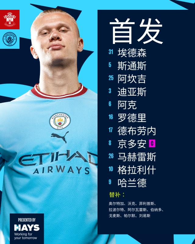 半岛体育在线-【英超】哈兰德双响丁丁英超100助，曼城4比1副班长
